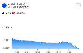 http://arbia.org.ar/imagenes/causion.jpg