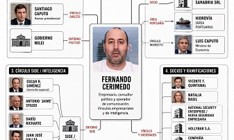 http://arbia.org.ar/imagenes/cerimedo_2.jpg