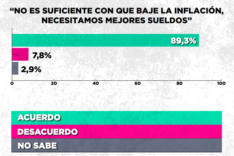 http://arbia.org.ar/imagenes/desaprueba.jpg