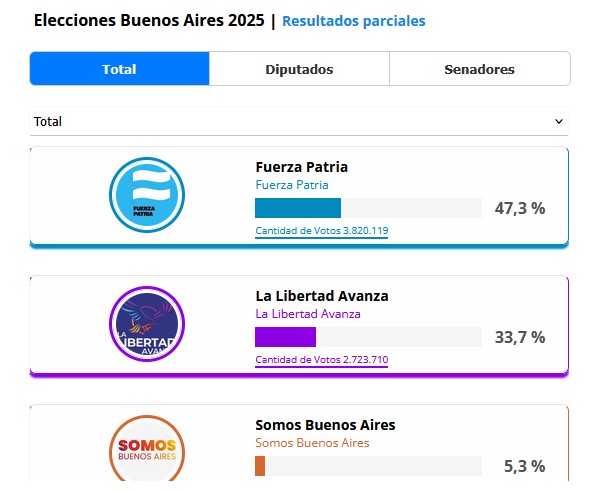 http://arbia.org.ar/imagenes/elec.jpg