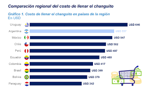 http://arbia.org.ar/imagenes/pais_caro.png